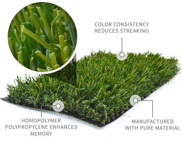 Artificial Turf Design & Technical Specifications